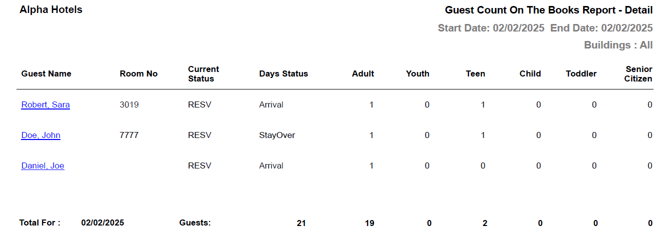 A screenshot of a computer screen

AI-generated content may be incorrect.